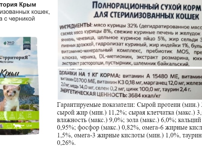 Обзор сухих кормов для кошек Территория. Неужели нашли приличный отечественный корм?