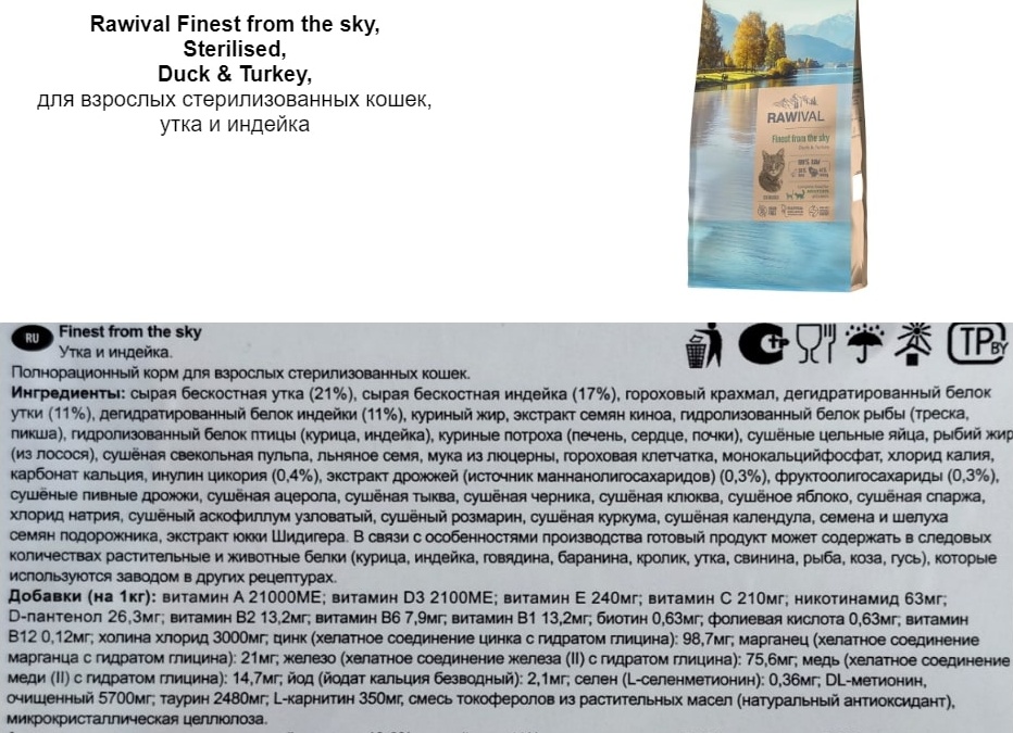Обзор сухих кормов для кошек Rawival. Стремление к недостижимым вершинам Farmina
