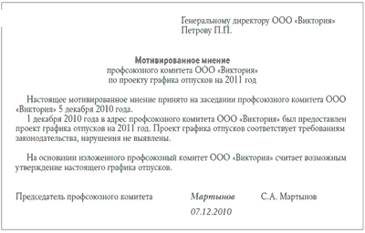 Образец мотивированного мнения профсоюза по сокращению работников