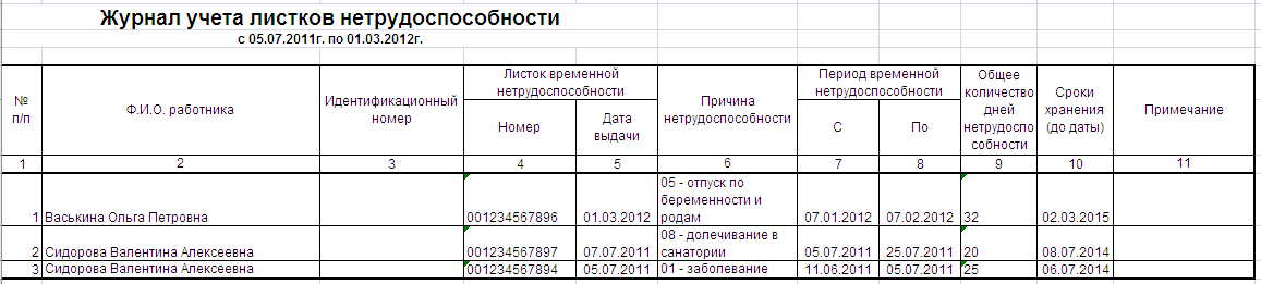 Журнал учета образец